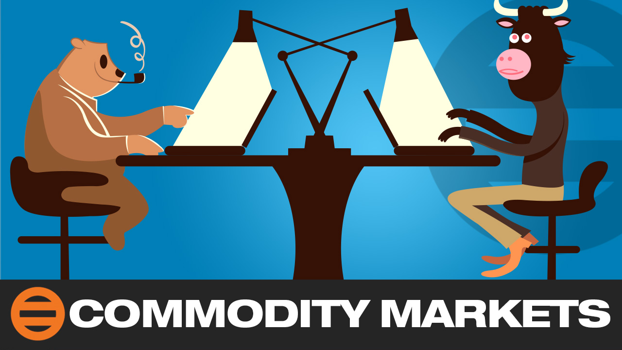 Commodity Markets:GOLD SILVER IRON ORE LITHIUM NICKEL CRUDE OIL COPPER NATURAL GAS Elliott Wave 10 May 2023