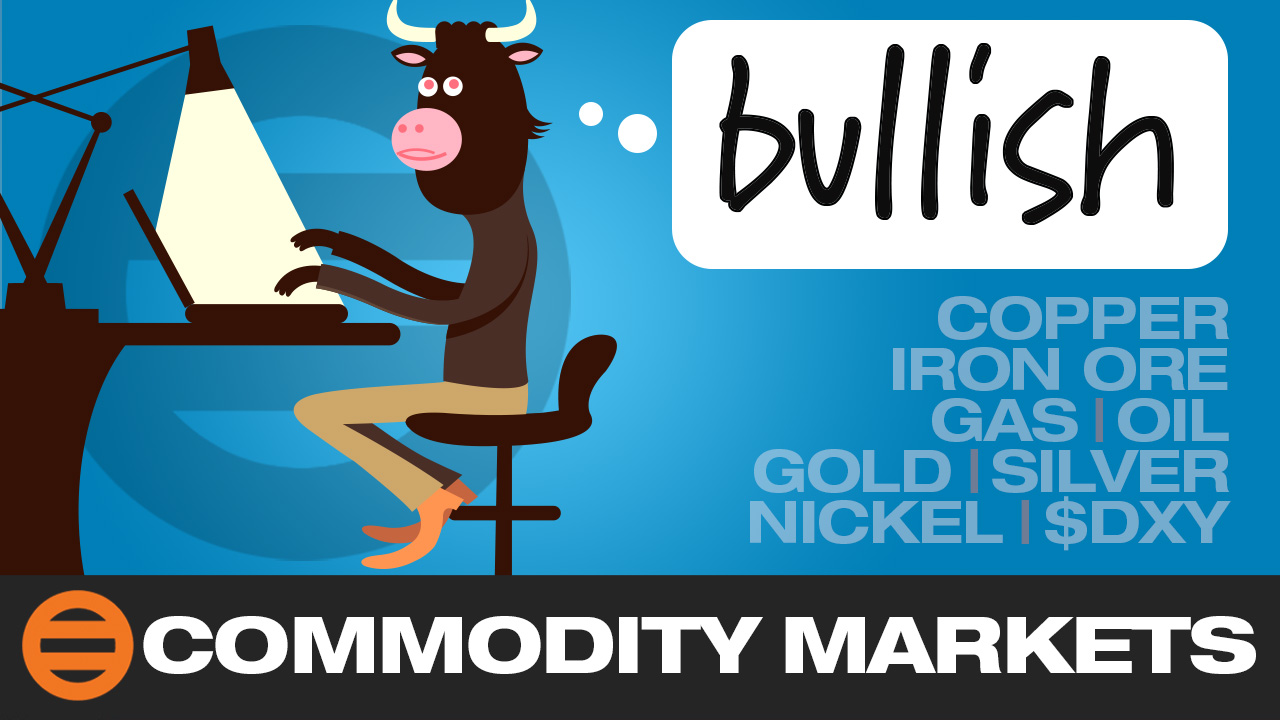 Commodity Markets: GOLD SILVER FOREX CRUDE OIL COPPER NATURAL GAS Elliott Wave 14 Apr 2023