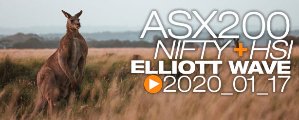 NIFTY 50 ASX200 HANG SENG Technical Analysis Elliott Wave 17 January 2020