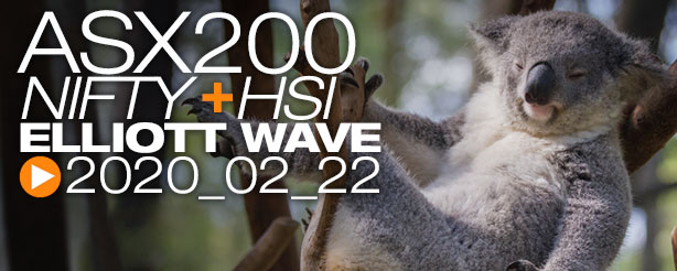 NIFTY 50 ASX200 CHINA A50 HANG SENG Day Trading Elliott Wave 22 April 2020