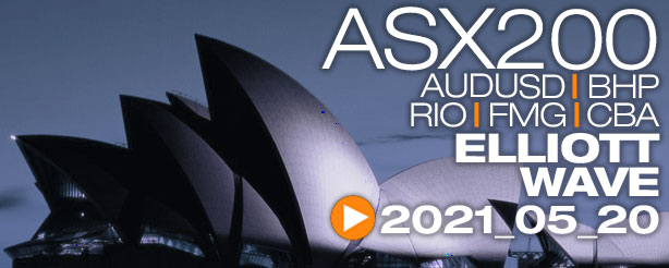 ASX 200 Elliott Wave Analysis, 20 May