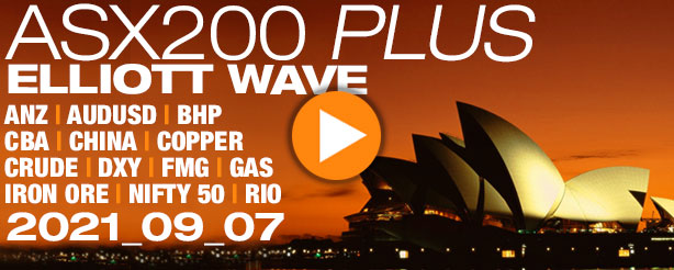 ASX 200 PLUS Elliott Wave Analysis, 5 Oct.