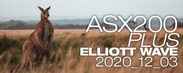 ASX200, BHP, RIO, FMG, CBA, Technical Analysis Elliott Wave 3 Dec 2020