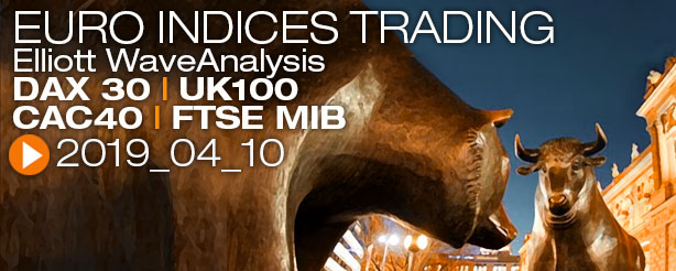 DAX30-FTSE 100-UKX-FTSE MIB-CAC40-Technical Analysis-Elliott Wave-10 April 2019