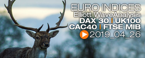 DAX 30 CAC 40 FTSE 100 Technical Analysis 26 April 2019