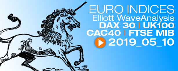 DAX30 Technical Analysis 10 May 2019