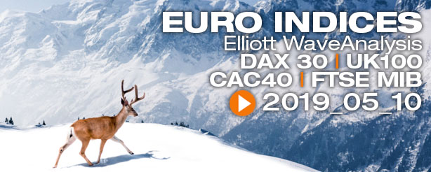 DAX 30 UKX FTSE100 CAC 40 FTSE MIB   Stock Market Analysis 17 May 2019