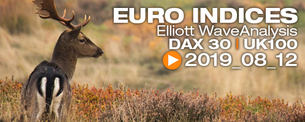 DAX 30 FTSE 100  Technical Analysis Elliott Wave 12 August 2019