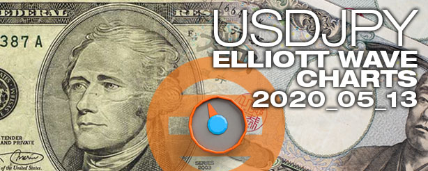 Forex USDJPY Elliott Wave Charts 12 May 2020