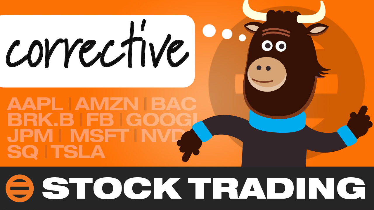 SP500, AAPL, AMZN, NVDA, TSLA, GOOGL, BRK, Top US Stocks Elliott Wave 10 Mar 2023