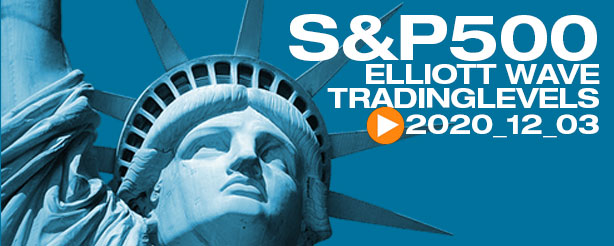 Stock Market SP500 Nasdaq Technical Analysis Elliott Wave Day Trading 3 Dec 2020